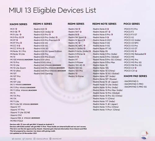 بشكل رسمي - شاومي تعتزم إطلاق واجهة MIUI 13 يوم 16 ديسمبر، وهذه هي قائمة الهواتف المدعومة!