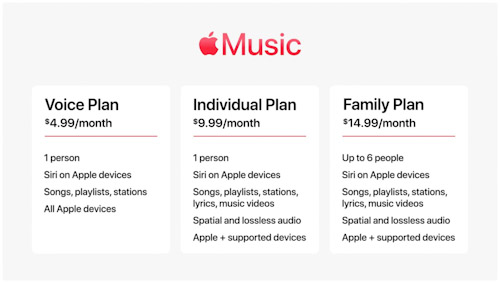 أسعار الاشتراك في Apple Music