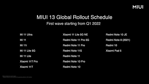 تحديث MIUI 13 - شاومي تُطلق الواجهة الجديدة عالمياً لهذه الهواتف أولاً!