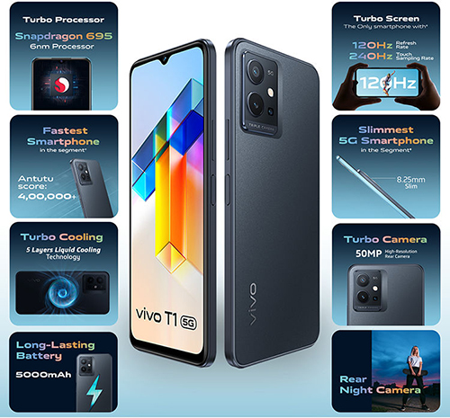 Vivo T1 5G - فيفو تُطلق أقوى هواتف الفئة المتوسطة بمواصفات ممتازة وسعر رخيص