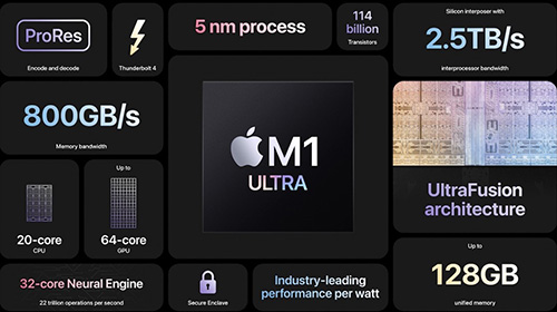 معالج M1 Ultra