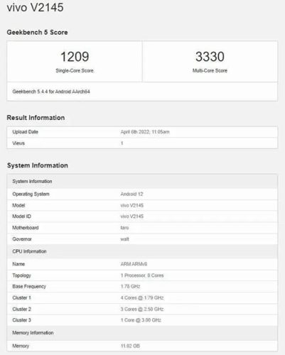 فيفو تعتزم إطلاق سلسلة هواتفها الرائدة Vivo X80 يوم 25 أبريل بهذه المواصفات!