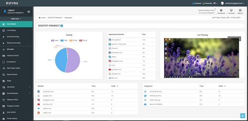 Spyrix Employee Monitoring