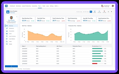 TrackOlap