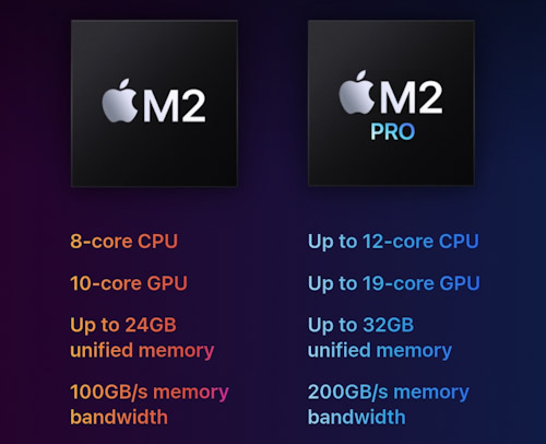  ماك ميني Mac Mini بمعالج M2 و M2 Pro 