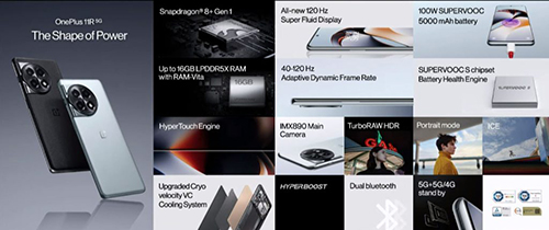 هاتف OnePlus 11R أصبح متاح بشكل رسمي - تعرف على أبرز المواصفات!