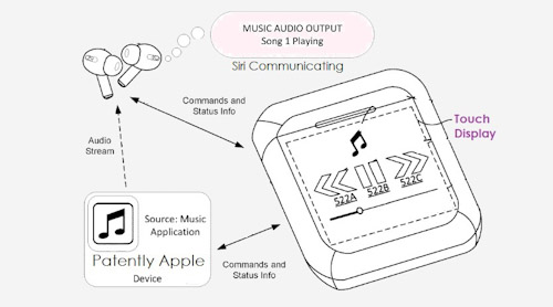 ابل تدرس طرح سماعات AirPods بشاشة تحكم قابلة للمس