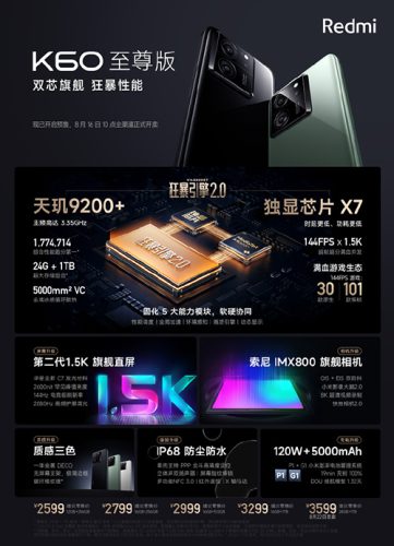 الإعلان عن Redmi K60 Ultra بذاكرة 24 جيجابايت رام وشاشة 144Hz