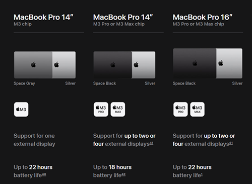 ابل تعلن عن الجيل الجديد من أجهزة MacBook Pro بمعالجات M3 فائقة القوة