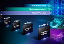 سامسونج تعتزم البدء في تصنيع شرائح LPDDR5T فائقة السرعة!