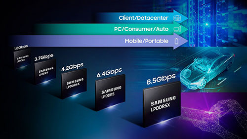 سامسونج تعتزم البدء في تصنيع شرائح LPDDR5T فائقة السرعة!