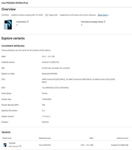 تسريب مواصفات Vivo X100s Pro - أقوى هواتف الفلاج شيب المرتقبة!
